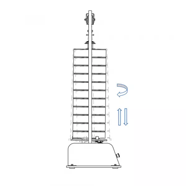 Electromechanical Sieve Shaker